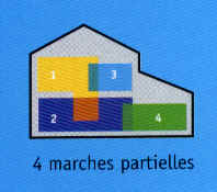 4 marches partielles